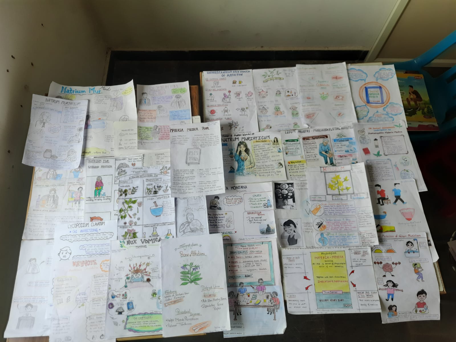 Organon Library image